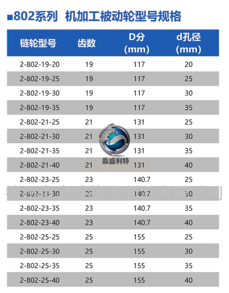 802系列被动轮3.jpg