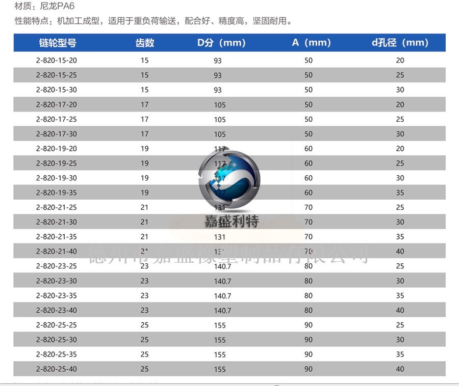 812系列被动轮3.jpg